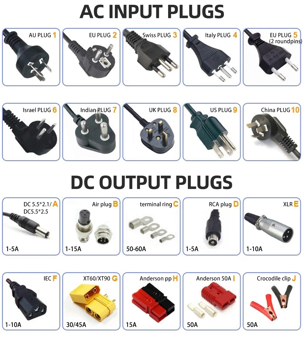 AC and DC output input plugs