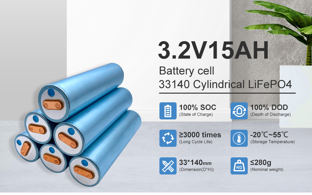 33140 battery cells