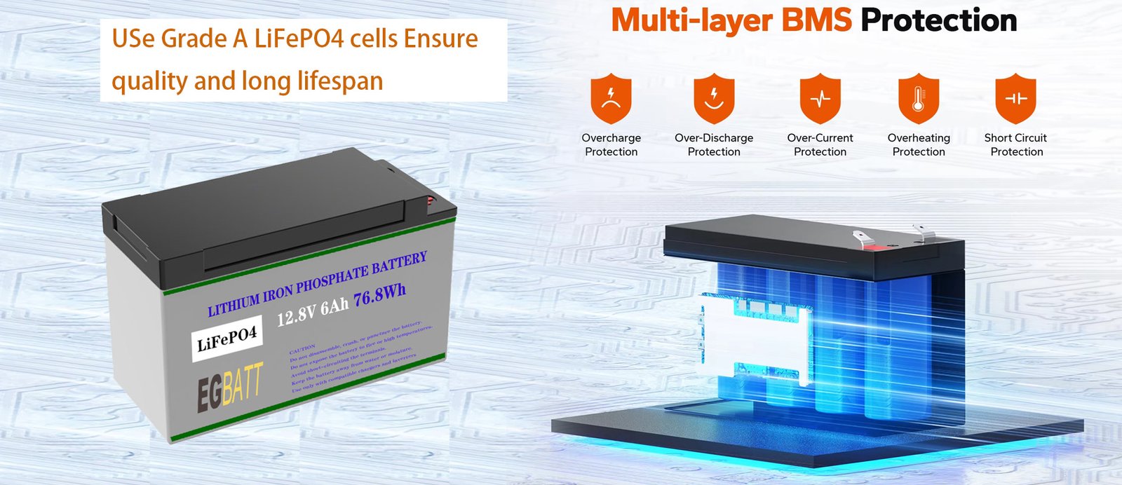 12v6Ah-ups-lithium-battery-76.8Wh