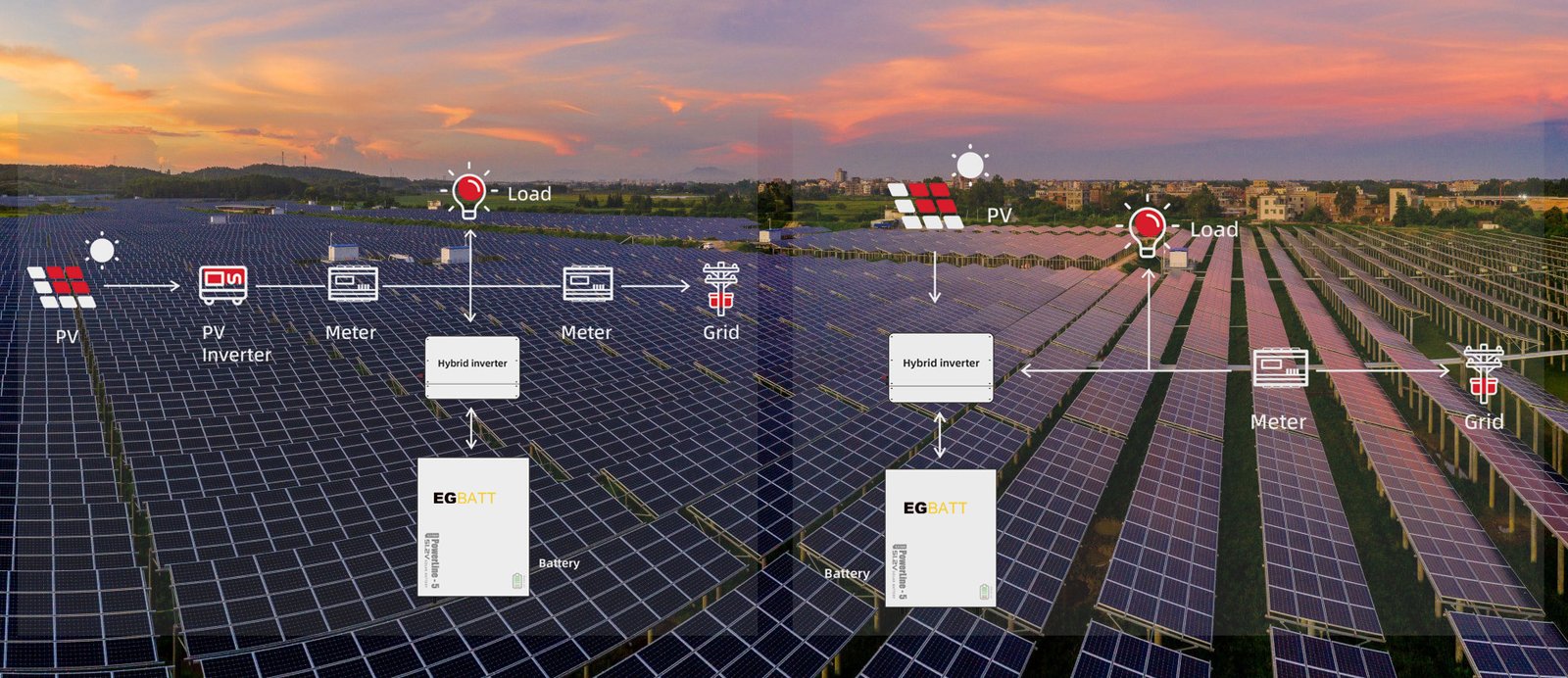 5KWh-POWERWALL-LINE-5