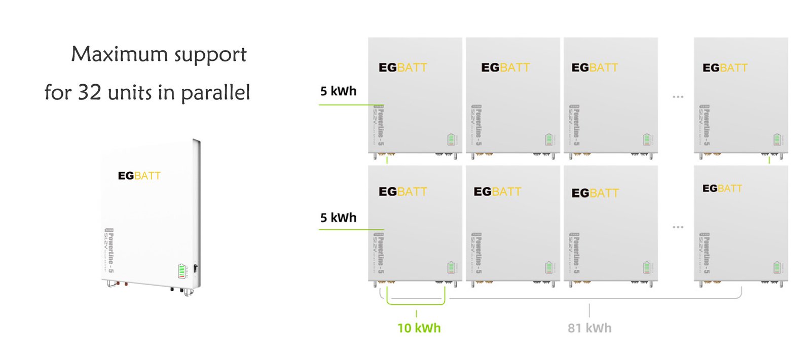 untra-thin-5KWh-powerwall-lithium-battery.