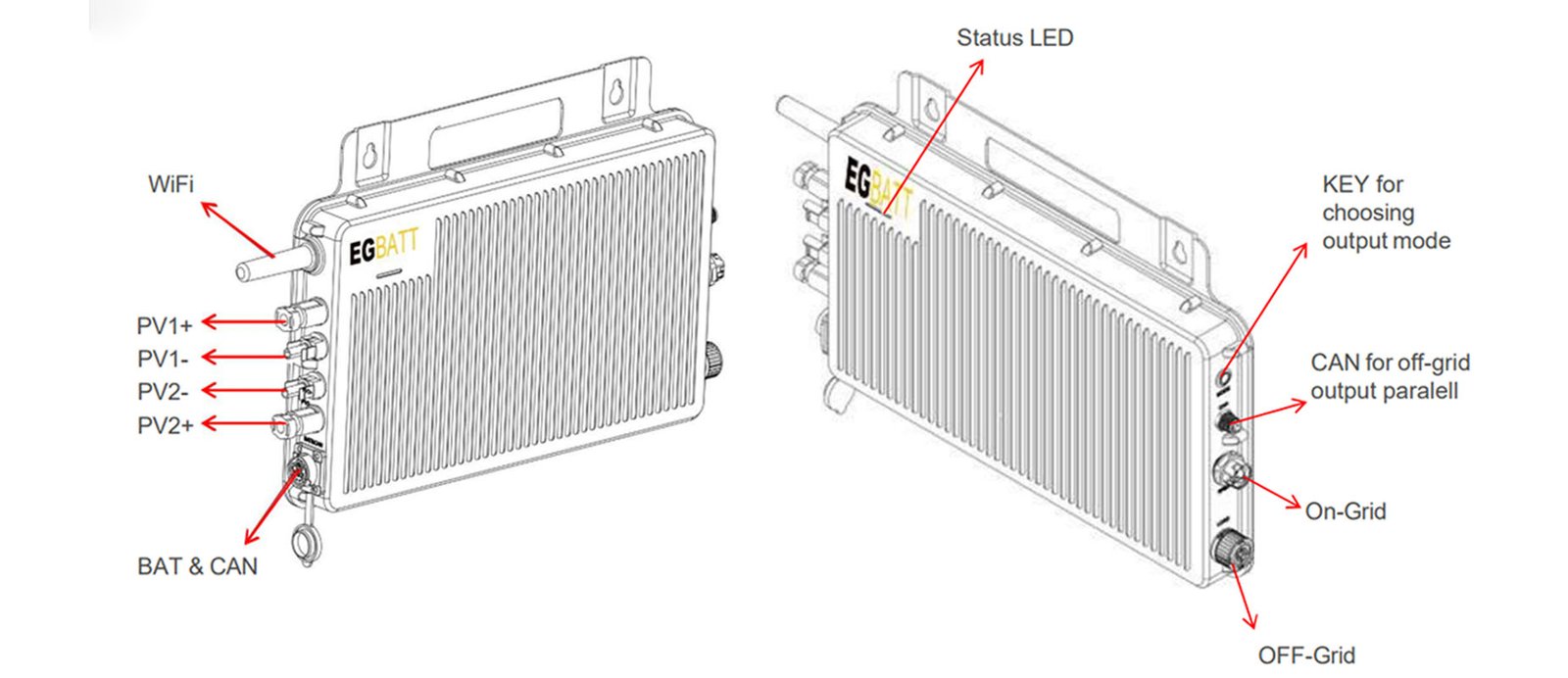 EG-HX1000-on-off-grid-micro-inverter
