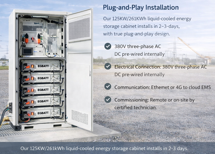 125kW261kWh liquid-cooled integrated