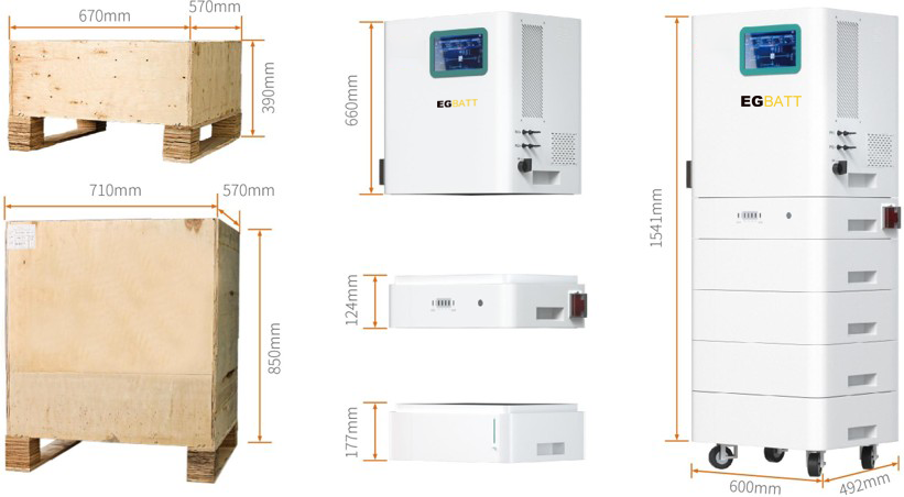 Whole house backup application of 35kWh LiFePO4 battery during grid outage - powers HVAC, lights, and appliances seamlessly