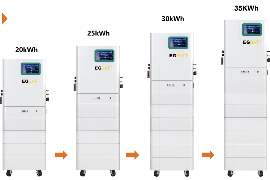 scalable HV 20-35KWh lifepo4 battery