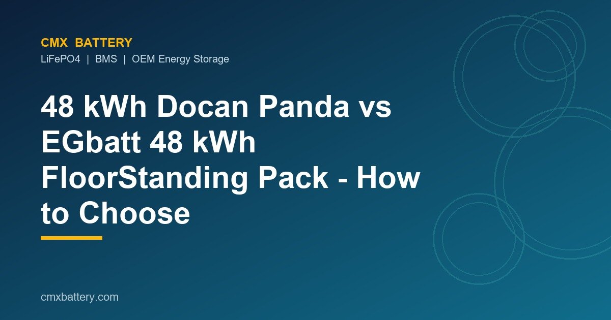 48 kWh Docan Panda vs CMX Battery 48 kWh Floor‑Standing Pack — How to Choose