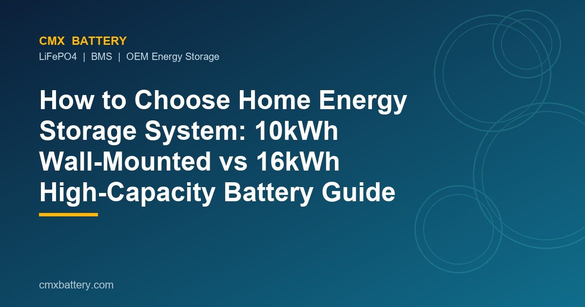 How to Choose Home Energy Storage System: 10kWh Wall-Mounted vs 16kWh High-Capacity Battery Guide