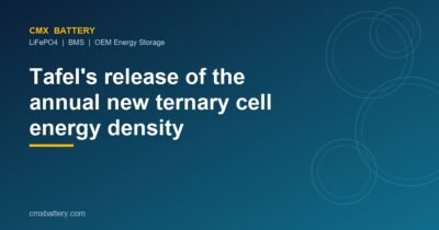 Tafel’s release of the annual new ternary cell energy density