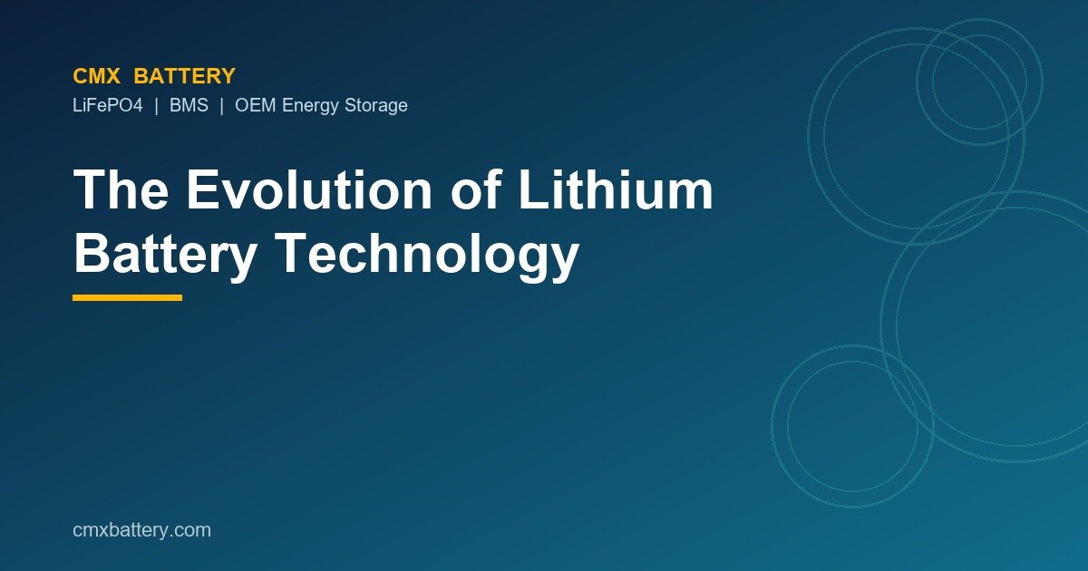 The Evolution of Lithium Battery Technology
