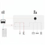 HV51314 16.08kWh LiFePO₄ Battery Module for Scalable Residential & Commercial Energy Storage Applications