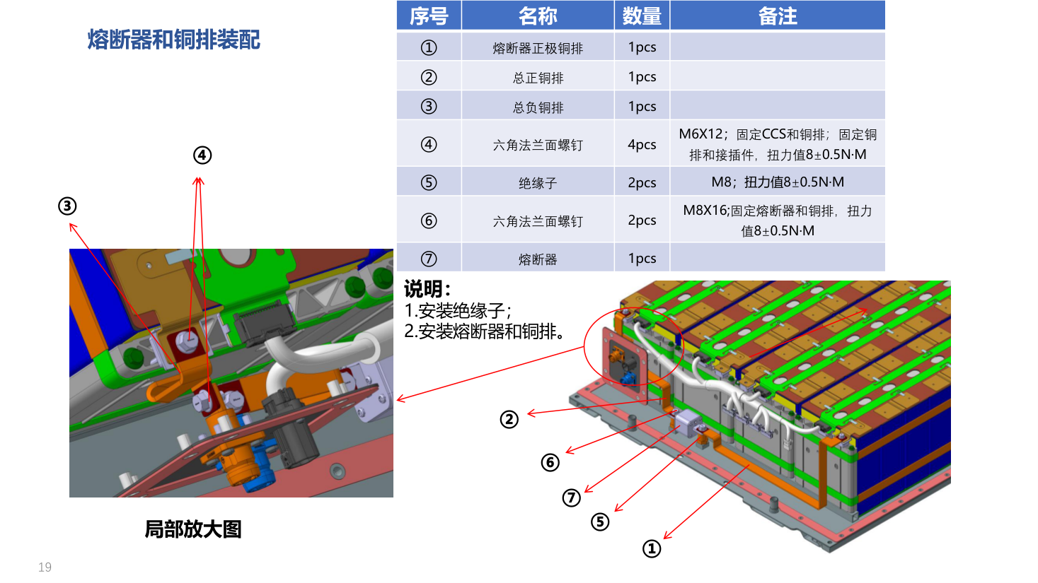 High-voltage busbars and fuse of a 1P52S liquid-cooled ESS pack: fuse-positive busbar, main positive and main negative busbars